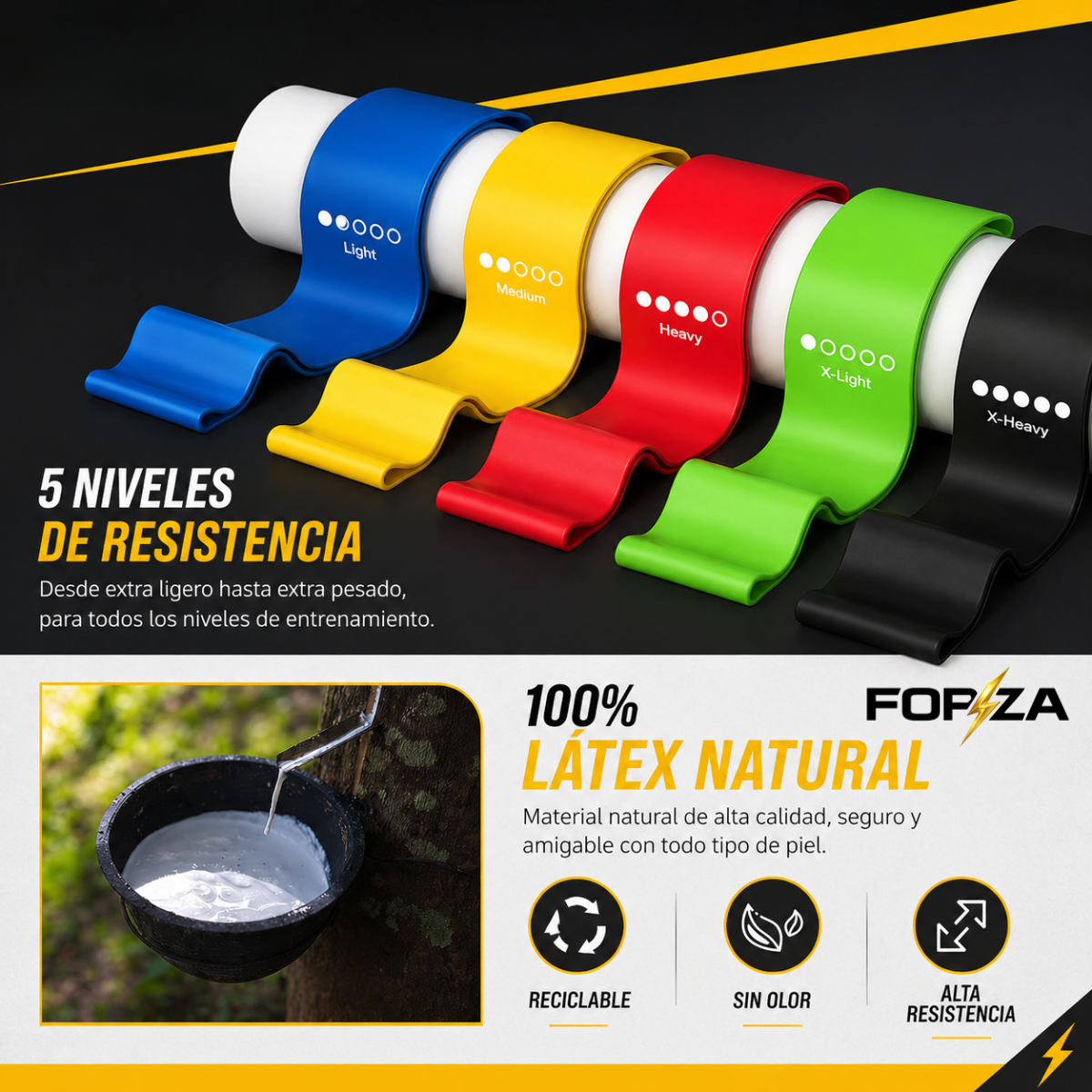 Bandas Elásticas Resistencias Set X5 Forza