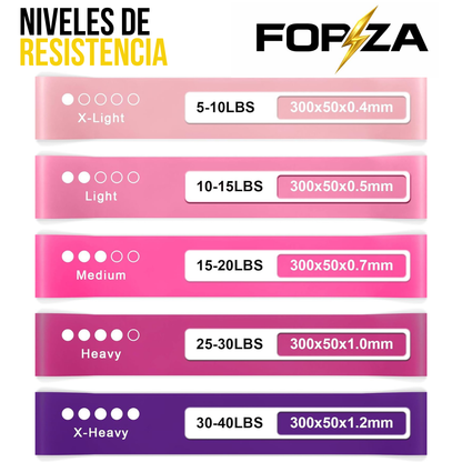 Bandas Elásticas Resistencias Set X5 Forza