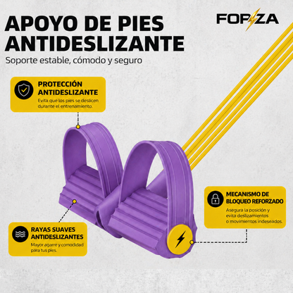 Ejercitador Y Reductor Para Abdomen De Pedal Forza